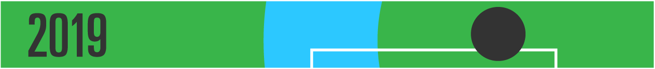 2019